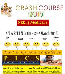 NEET-2015